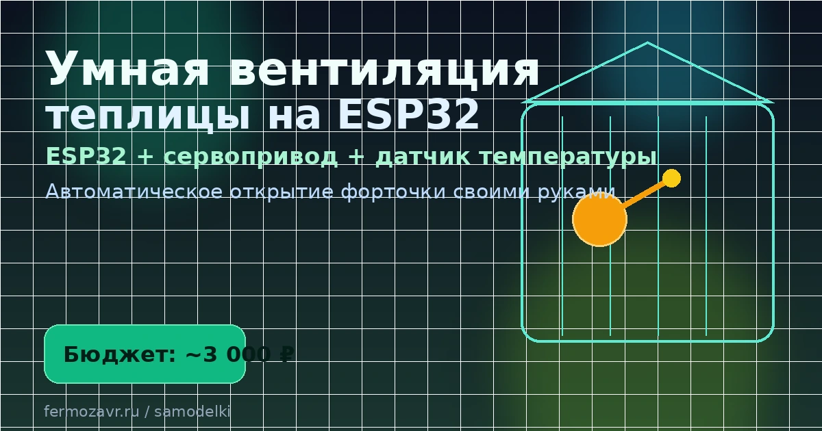 Умная вентиляция теплицы для фермы: шаблон на ESP32 + привод форточки